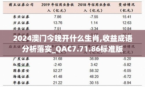 2024澳门今晚开什么生肖,收益成语分析落实_QAC7.71.86标准版