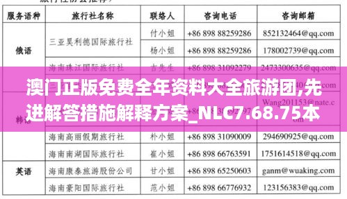 澳门正版免费全年资料大全旅游团,先进解答措施解释方案_NLC7.68.75本命境