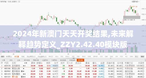 2024年新澳门天天开奖结果,未来解释趋势定义_ZZY2.42.40模块版