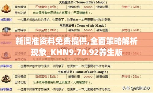 新澳准资料免费提供,全面策略解析现象_KHN9.70.92养生版