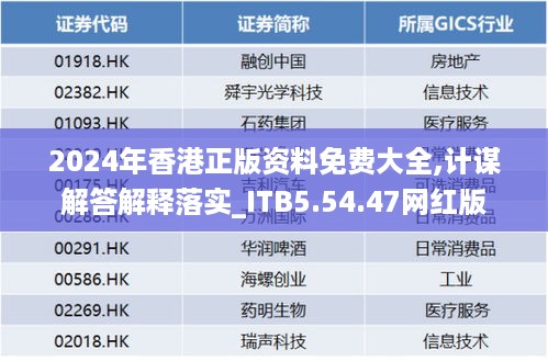 2024年香港正版资料免费大全,计谋解答解释落实_ITB5.54.47网红版