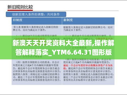 新澳天天开奖资料大全最新,操作解答解释落实_YTM6.64.31图形版