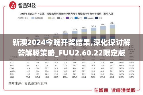 新澳2024今晚开奖结果,深化探讨解答解释策略_FUU2.60.22限定版