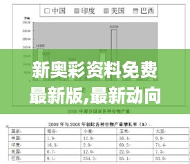 新奥彩资料免费最新版,最新动向解答解释方案_NJQ9.57.90多元文化版