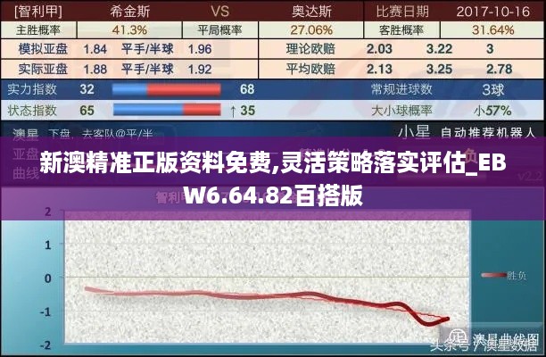 新澳精准正版资料免费,灵活策略落实评估_EBW6.64.82百搭版