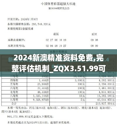 2024新澳精准资料免费,完整评估机制_ZQX3.51.99可变版