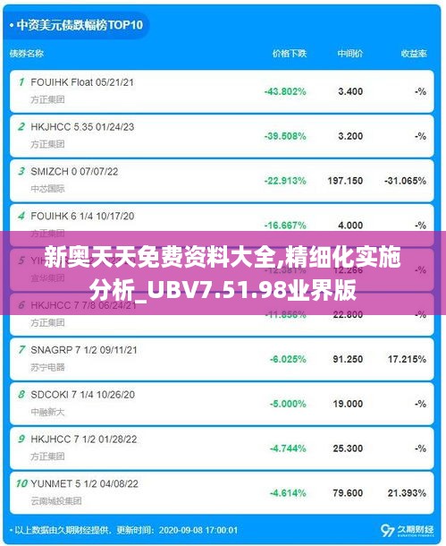 新奥天天免费资料大全,精细化实施分析_UBV7.51.98业界版