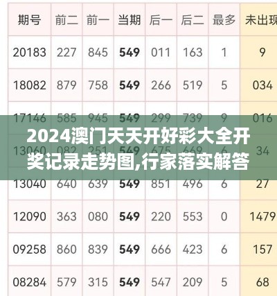 2024澳门天天开好彩大全开奖记录走势图,行家落实解答解释_YLV7.69.91体育版