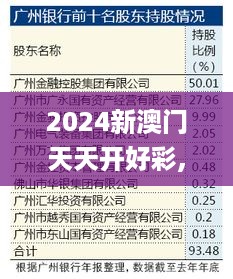 2024新澳门天天开好彩,结构方案解析解答解释_RWC4.37.99变革版