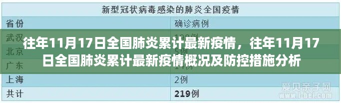 往年11月17日全国肺炎累计疫情概况及防控措施分析报告揭秘，疫情现状与防控策略揭秘