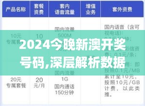 2024今晚新澳开奖号码,深层解析数据设计_YQA4.21.78主力版