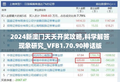 2024新澳门天天开奖攻略,科学解答现象研究_VFB1.70.90神话版