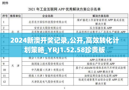 2024新澳开奖记录,公开,高效转化计划策略_YRJ1.52.58珍贵版