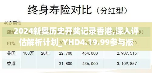 2024新奥历史开奖记录香港,深入评估解析计划_YHD4.19.99参与版