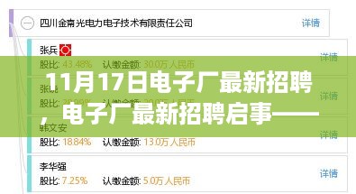 最新电子厂招聘启事，探寻职业新机遇的启程（11月17日）