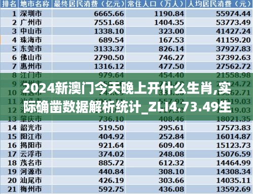 2024新澳门今天晚上开什么生肖,实际确凿数据解析统计_ZLI4.73.49生活版