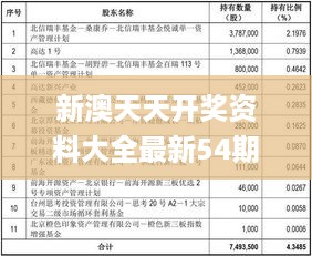 新澳天天开奖资料大全最新54期129期,协调落实解答解释_YBB9.59.87寻找版