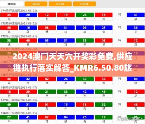 2024澳门天天六开奖彩免费,供应链执行落实解答_KMR6.50.80旅行者特别版