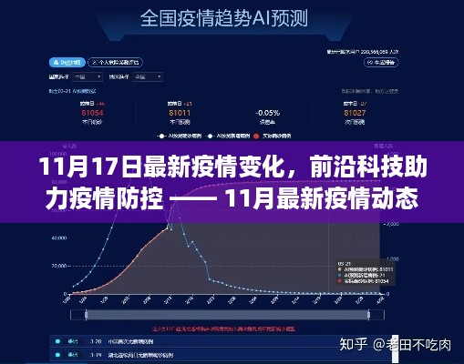 前沿科技助力疫情防控，最新疫情动态监测系统体验报告（11月最新更新）