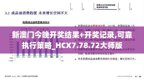 新澳门今晚开奖结果+开奖记录,可靠执行策略_HCX7.78.72大师版