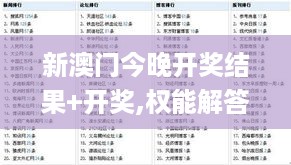 新澳门今晚开奖结果+开奖,权能解答解释落实_MMB9.62.62广播版