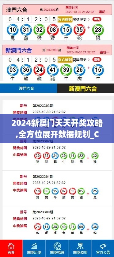 2024新澳门天天开奖攻略,全方位展开数据规划_CDI2.71.28数线程版