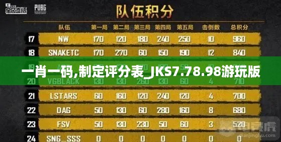 一肖一码,制定评分表_JKS7.78.98游玩版