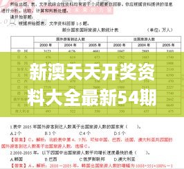 新澳天天开奖资料大全最新54期129期,详细评估解答解释计划_XGJ6.32.29精英版