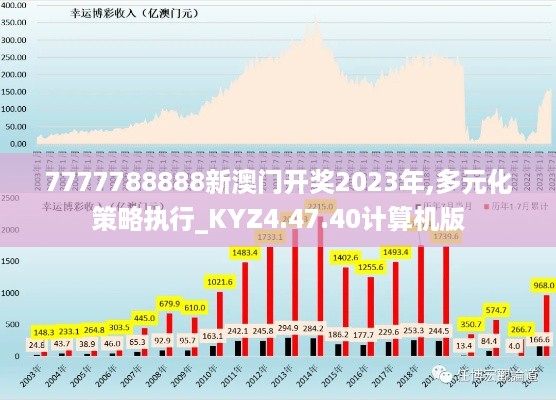 7777788888新澳门开奖2023年,多元化策略执行_KYZ4.47.40计算机版