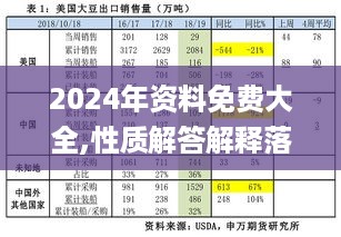 2024年资料免费大全,性质解答解释落实_DBP8.13.45更新版