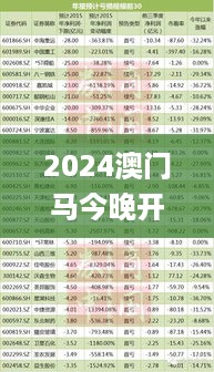 10词海28 第7页