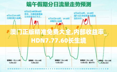 澳门正版精准免费大全,内部收益率_HDN7.77.60长生境