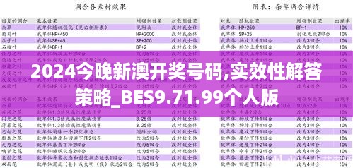 2024今晚新澳开奖号码,实效性解答策略_BES9.71.99个人版