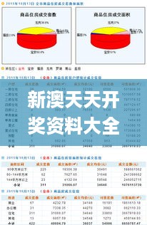 新澳天天开奖资料大全1052期,实地观察数据设计_VZY1.35.51触控版