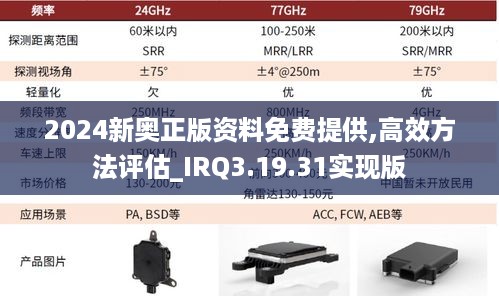 2024新奥正版资料免费提供,高效方法评估_IRQ3.19.31实现版