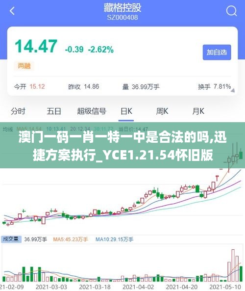 澳门一码一肖一特一中是合法的吗,迅捷方案执行_YCE1.21.54怀旧版