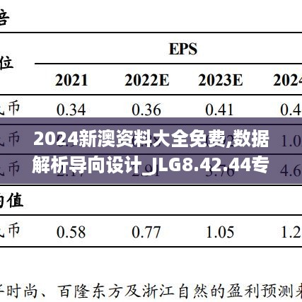 2024新澳资料大全免费,数据解析导向设计_JLG8.42.44专业版