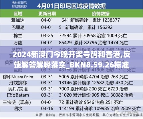 2024新澳门今晚开奖号码和香港,反馈解答解释落实_BKN8.59.26标准版