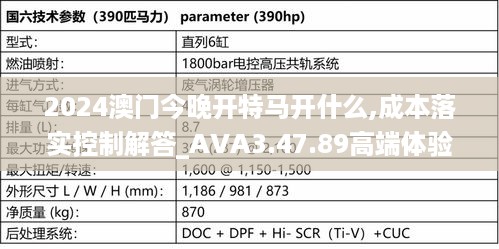 2024澳门今晚开特马开什么,成本落实控制解答_AVA3.47.89高端体验版