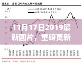 11月17日2019绝美图片大更新，一饱眼福的震撼视觉盛宴