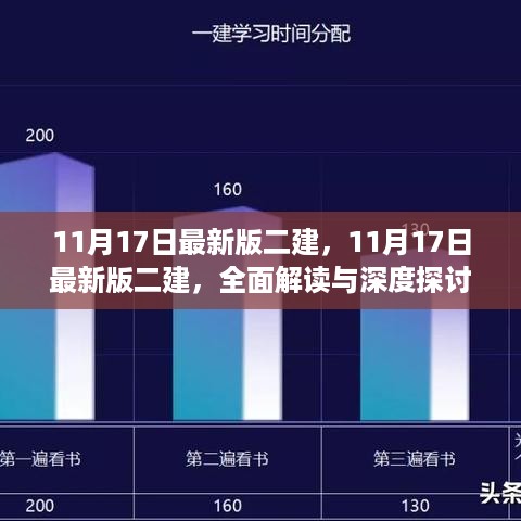 最新二建解读与深度探讨，全面分析指南（11月17日最新版）