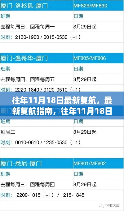 往年11月18日复航指南，初学者进阶全攻略，顺利复航的必备知识