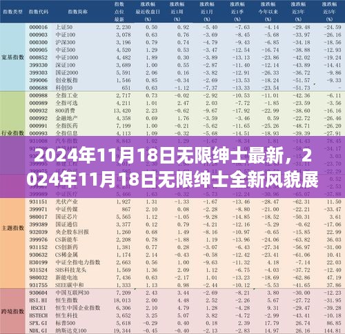 2024年11月18日无限绅士全新风貌展现