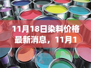 11月18日染料价格最新动态及市场走势分析与行业洞察