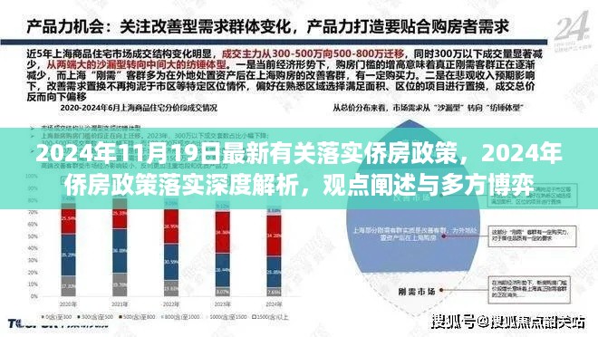 深度解析2024年侨房政策落实，观点阐述与多方博弈