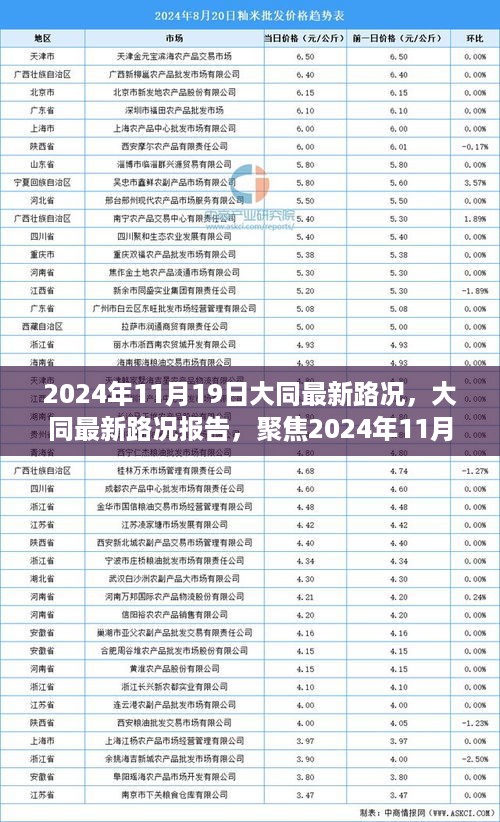 大同最新路况报告，聚焦2024年11月19日交通动态