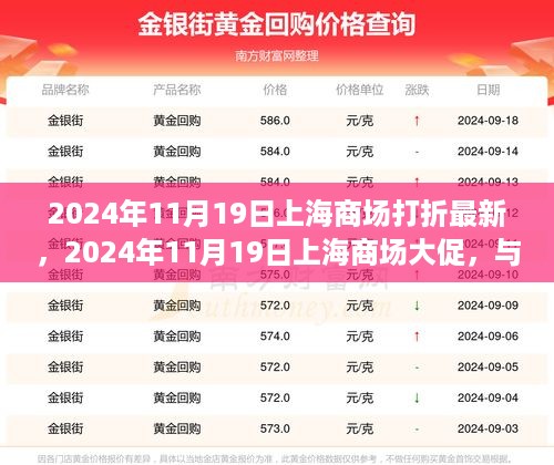 2024年上海商场大促，与自然美景的邂逅之旅，寻找内心的宁静与平和