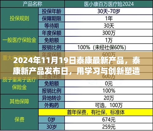 泰康新产品发布日，学习与创新铸就自信与成就力的奇迹时刻（2024年11月19日）