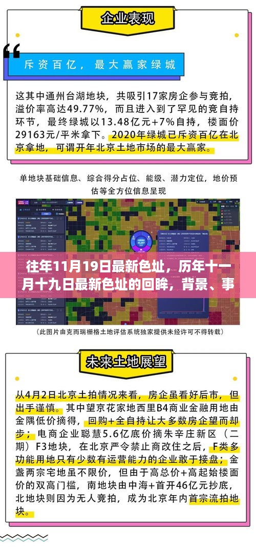历年11月19日最新色址的回眸，背景、事件与影响全解析