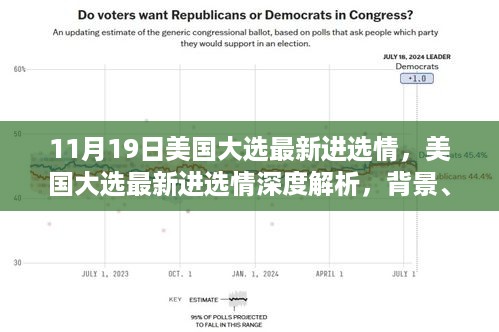 美国大选最新进展深度解析，背景、事件与影响全解析